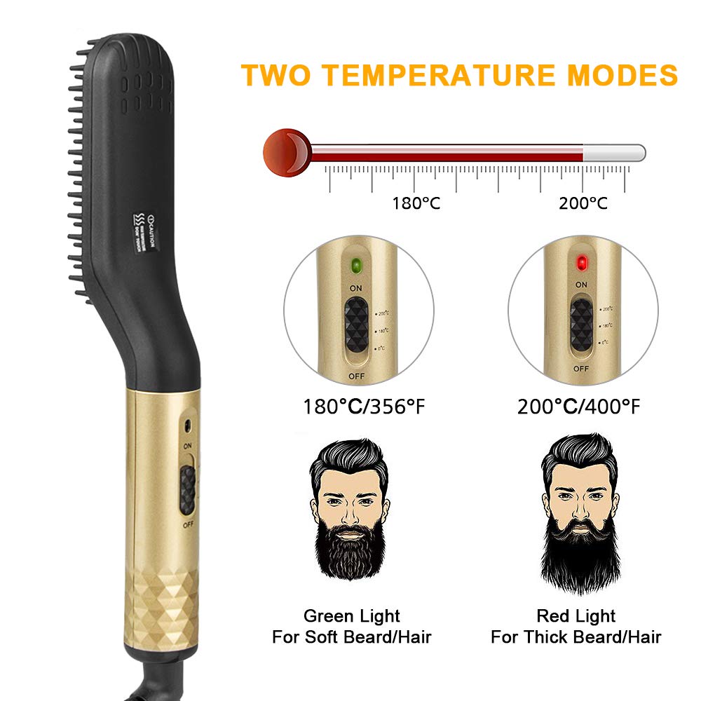 Alpha Pro™ Beard Hair Straightener